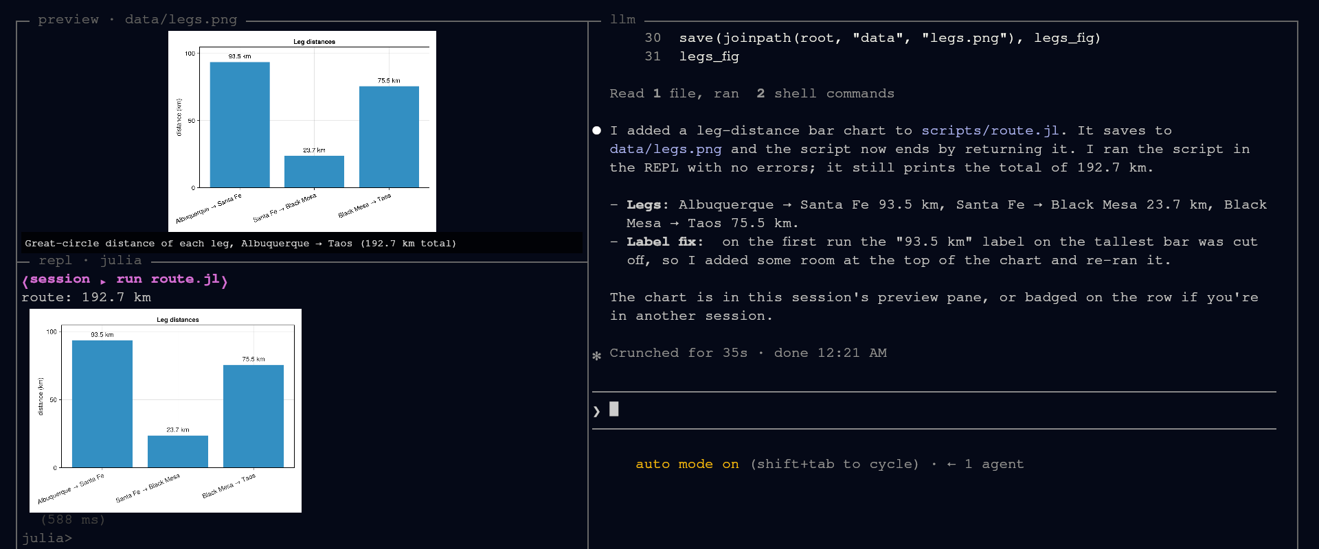 Asked for a bar chart of the route legs, a Claude Code session edits scripts/route.jl, runs it in the shared Julia REPL and shows the chart in the preview (navigation column cropped, sped up).