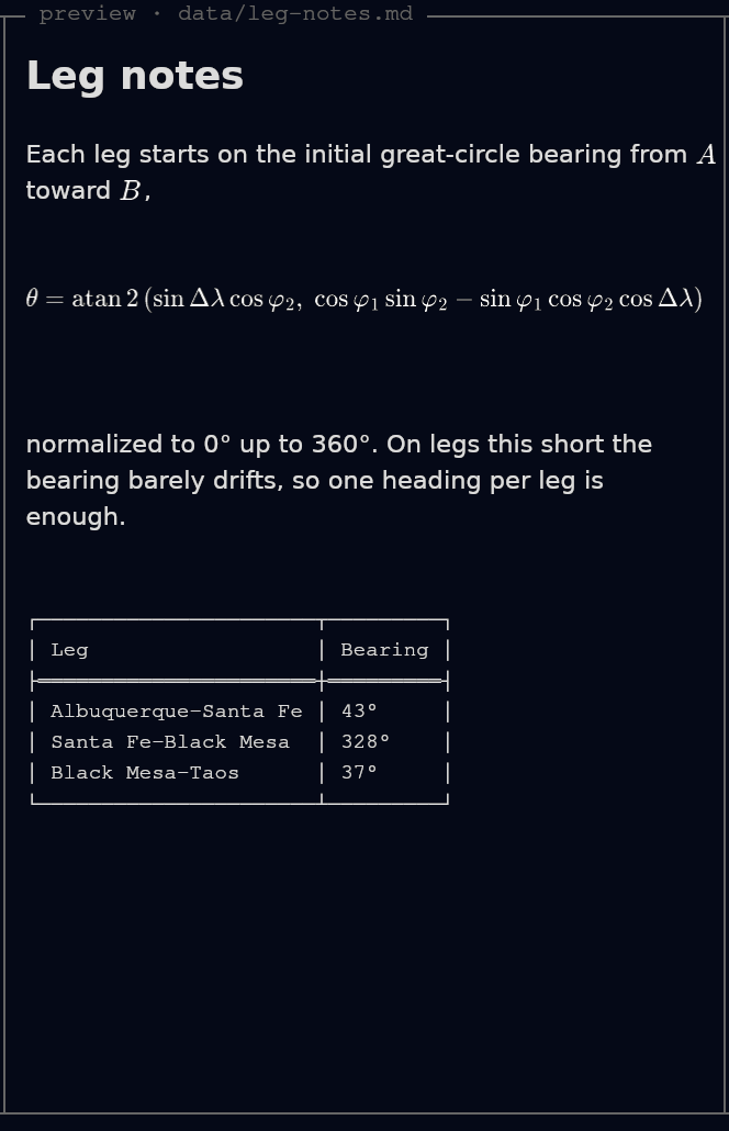 A markdown note with typeset math and a table of each leg's bearing.