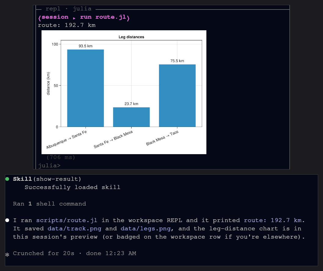 Asked to run scripts/route.jl, the agent runs it in the shared Julia drawer; the output and the leg-distance bar chart land inline, then it answers.